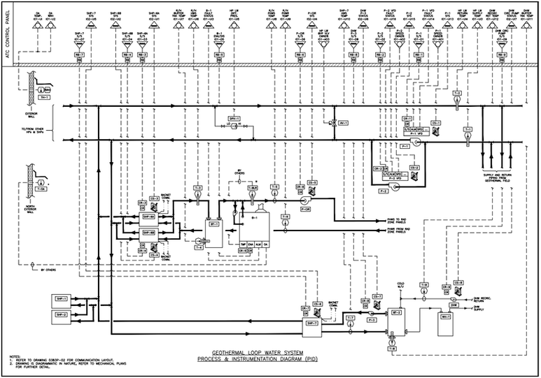 Application Engineering